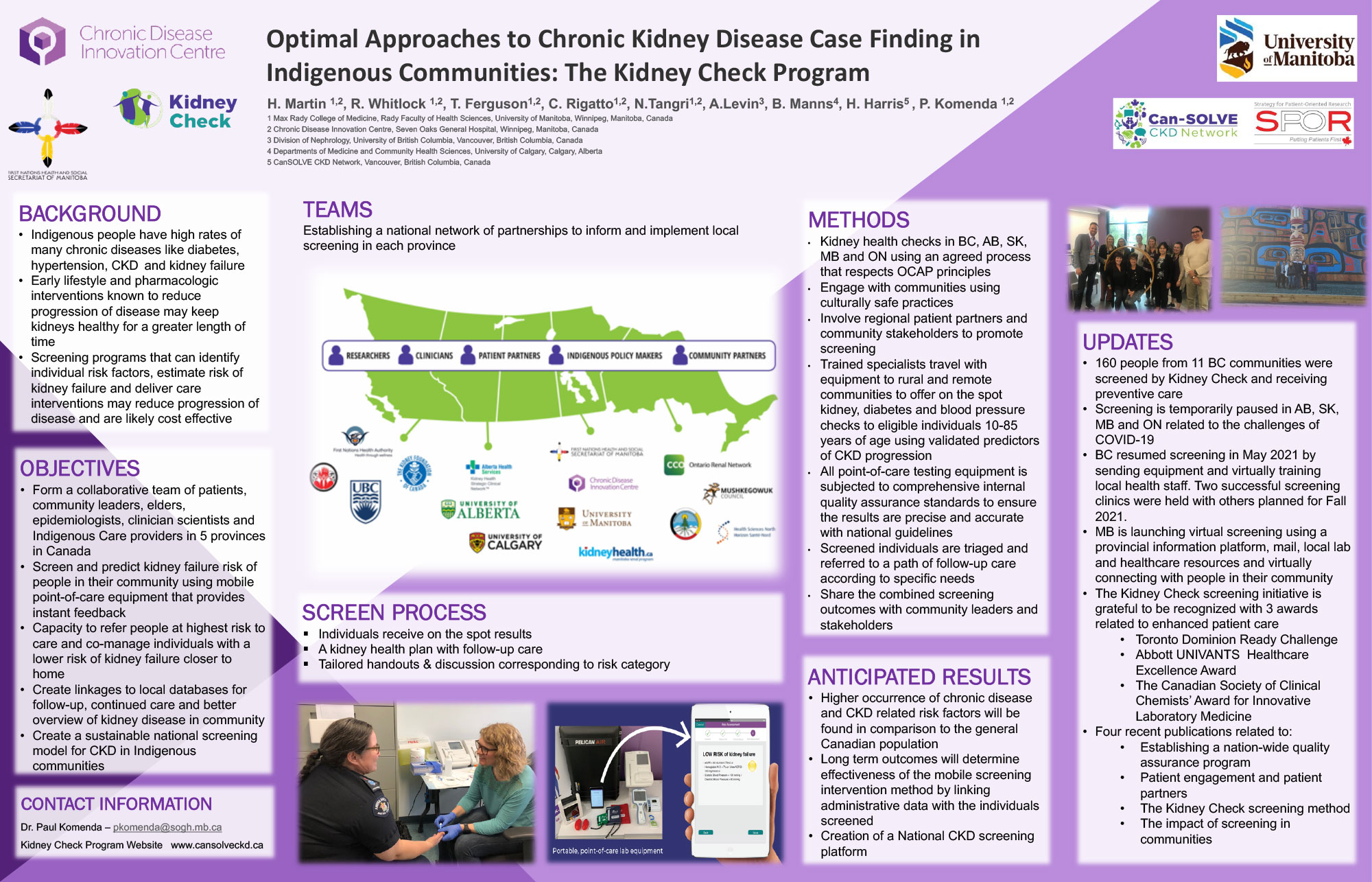 Kidney Check visual abstract